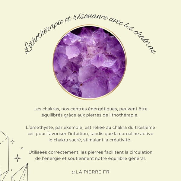 Carte montrant la résonance entre les pierres naturelles et les chakras.