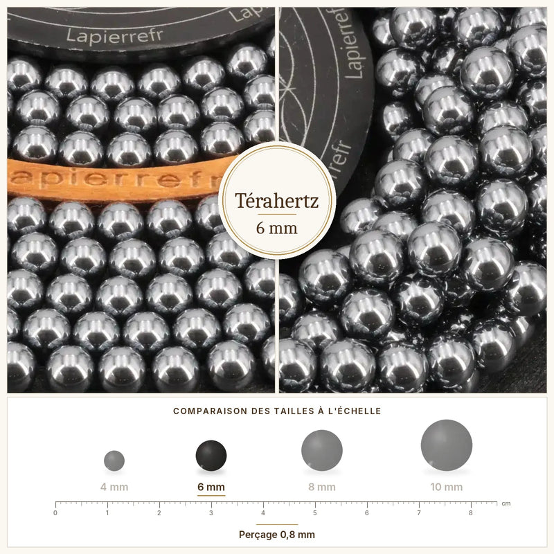 Fil de perles térahertz rondes et polies