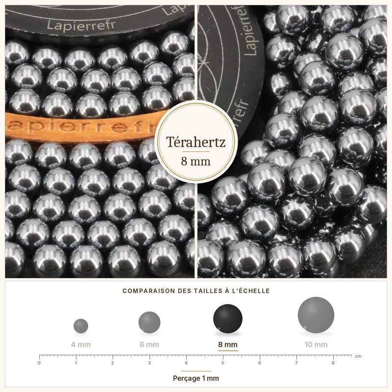 Fil de perles térahertz rondes et polies