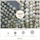 Perles Labradorite à facettes 6 mm en pierre naturelle