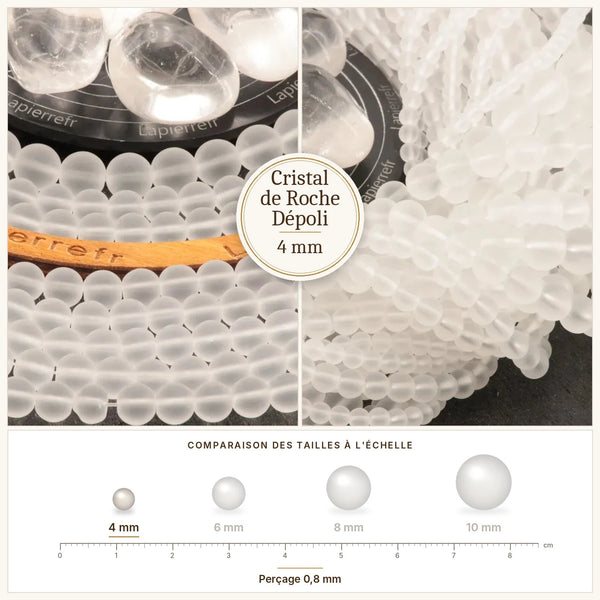 Perles blanc givré en cristal de roche dépoli de 4 mm