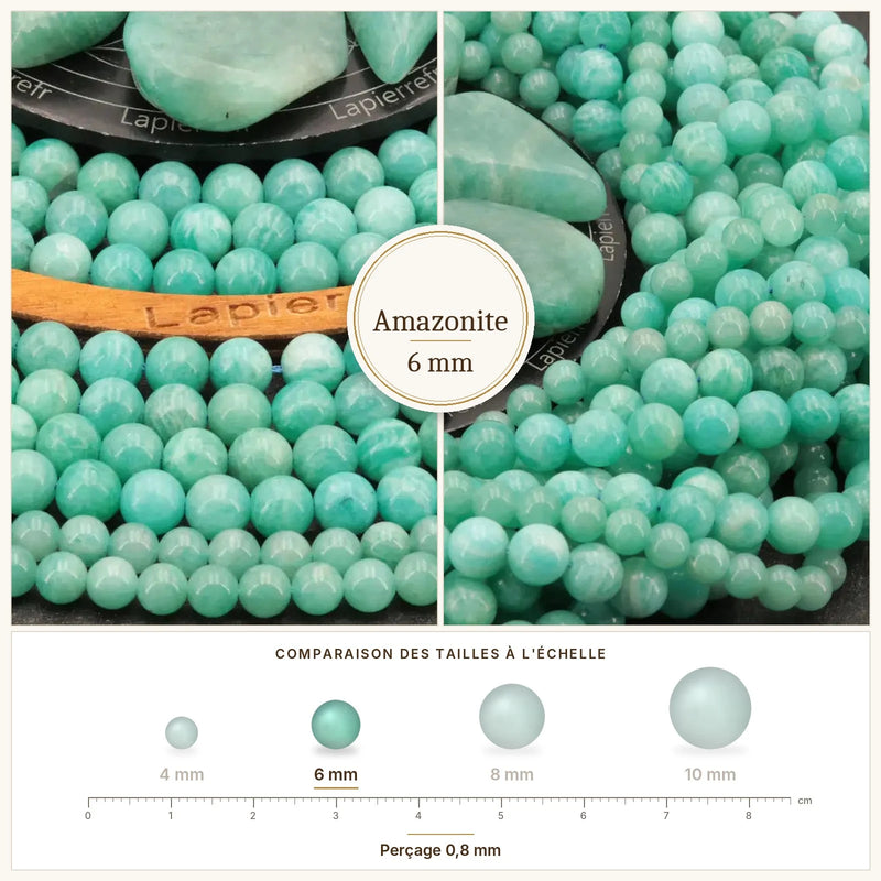 Fil de perles amazonite rondes et polies en pierre naturelle