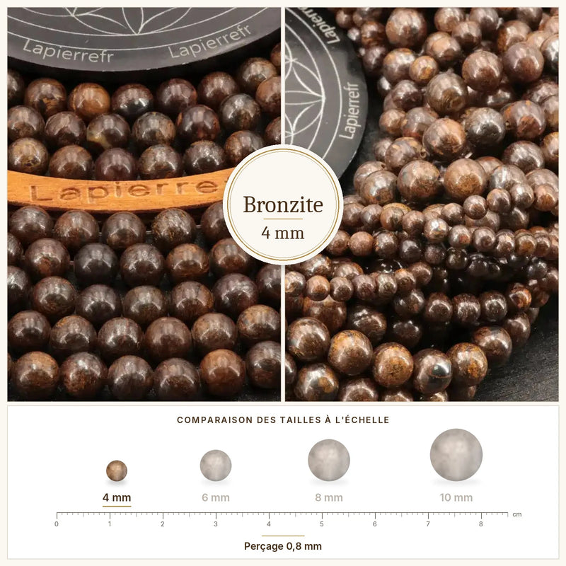 Fil de perles bronzite rondes et polies en pierre naturelle