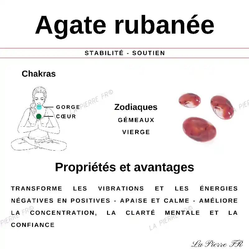 Perles Agate Rubanée en pierre naturelle - Qualité AAA perle