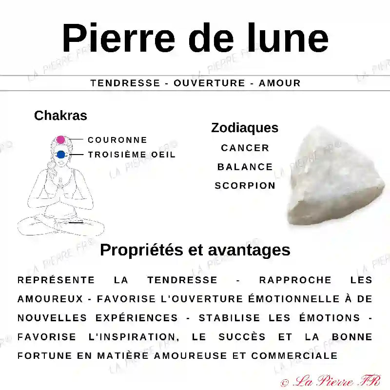 Perles Pierre de Lune - Qualité AAA
