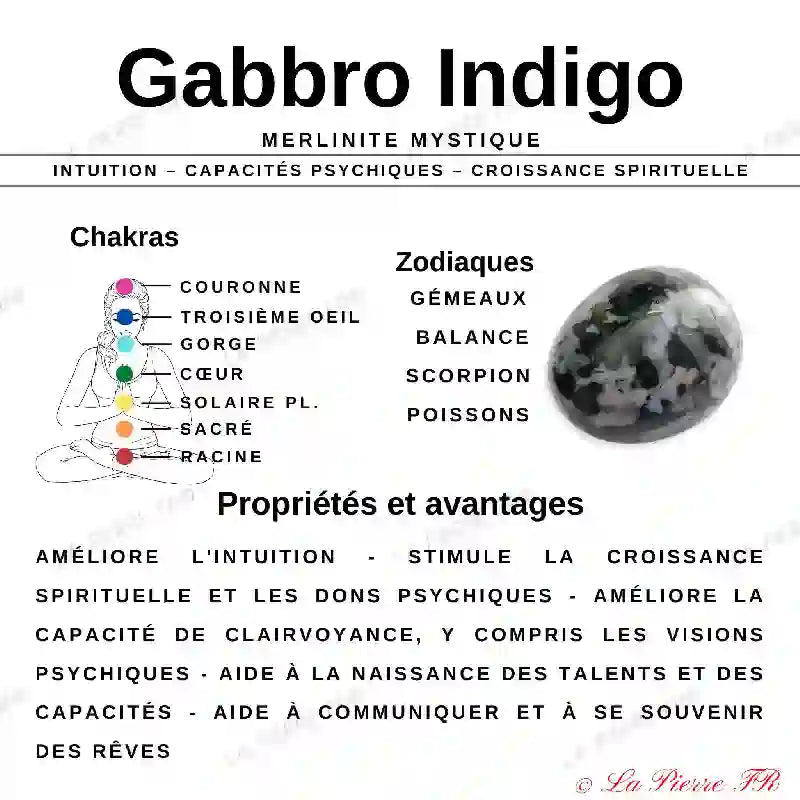 Perles Gabbro en pierre naturelle - Qualité AAA perle