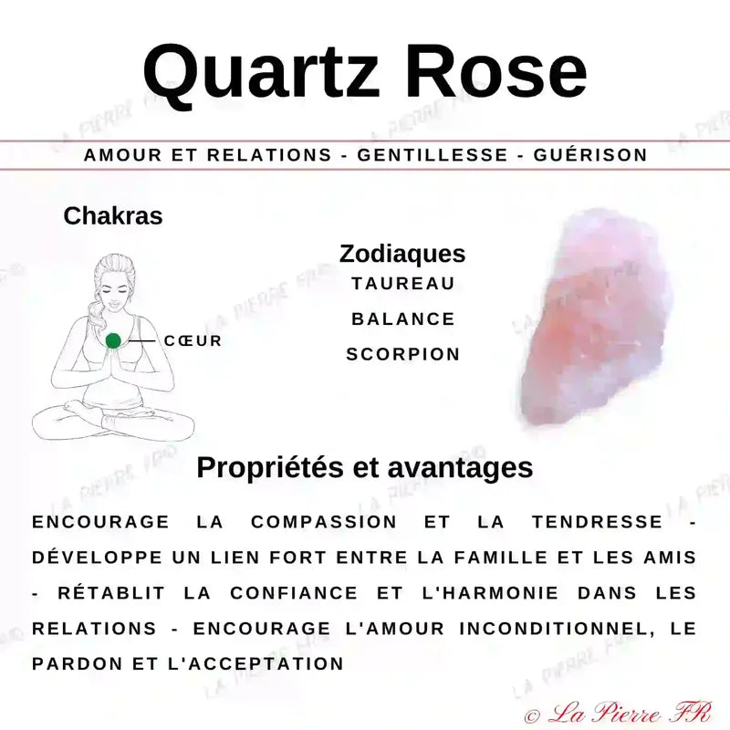 Perles Quartz Rose Mat en pierre naturelle - Qualité AAA perle infographie propriétés avantages rose quartz