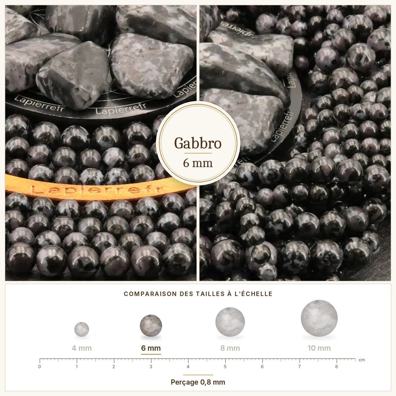 Fil de perles gabbro rondes et polies en pierre naturelle