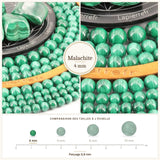 Petites perles Malachite 4 mm, Qualité AAA