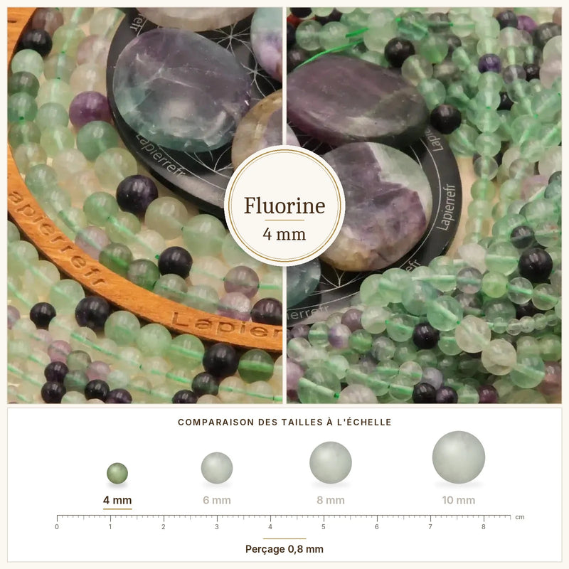Fil de perles fluorine rondes et polies en pierre naturelle