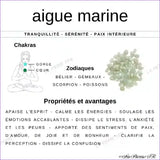 Perles Aigue Marine en pierre naturelle - Qualité AAA perle informatif graphique aigue-marine spirituel propriétés