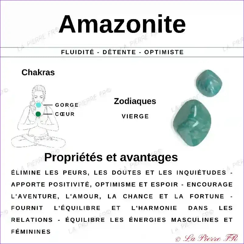 Perles Amazonite unie Stabilisée en pierre naturelle - Qualité AAA perle guide propriétés avantages amazonite chakras