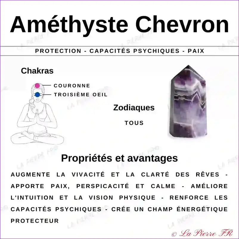 Perles Améthyste Chevron en pierre naturelle - Qualité AAA perle promotionnel infographie chevron améthyste cristal