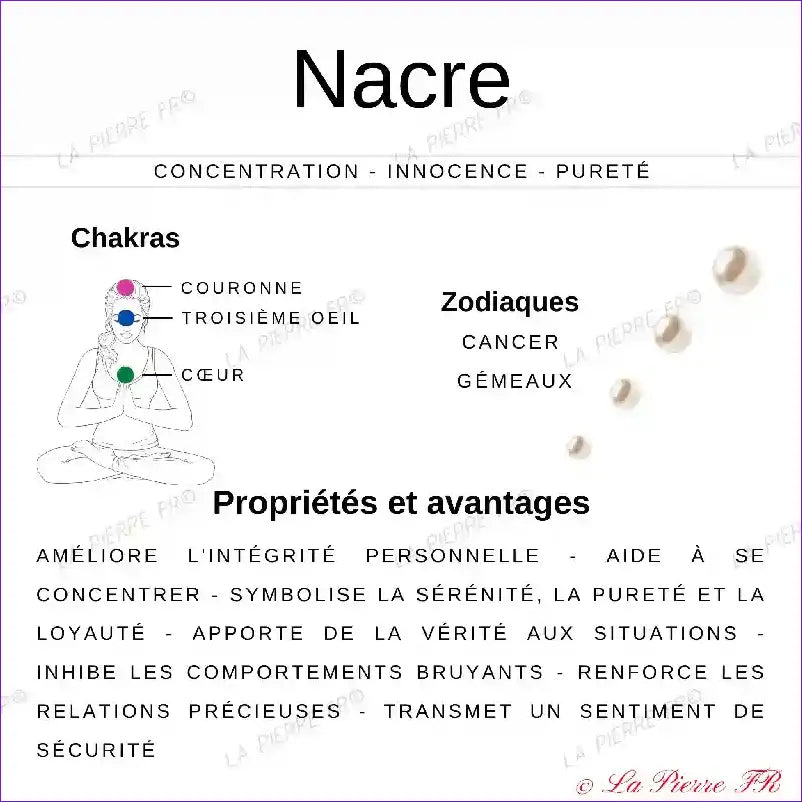 Perles en Nacre carré et plate 15x15 mm – Lot de 22 perles perle nacre