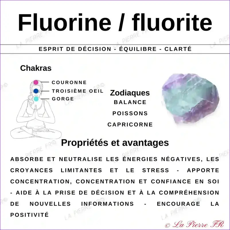 Perles Fluorine en pierre naturelle - Qualité AA + perle blanc l’information feuille fluorine/fluorite chakras