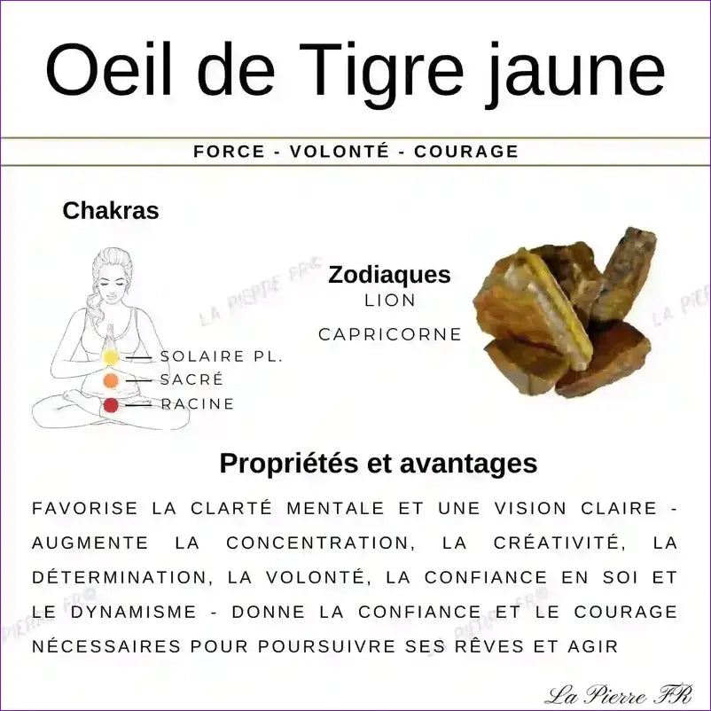 Perles Œil de Tigre Jaune (Qualité AAA) perle pierre naturelle guide propriétés jaune du tigre œil