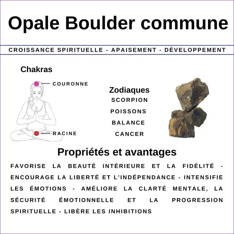 vertus de l'opale boulder commune