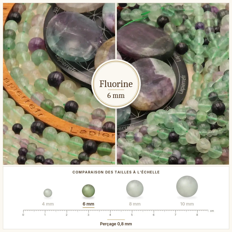 Fil de perles fluorine rondes et polies en pierre naturelle