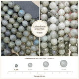 Petites perles Labradorite à facettes 4 mm