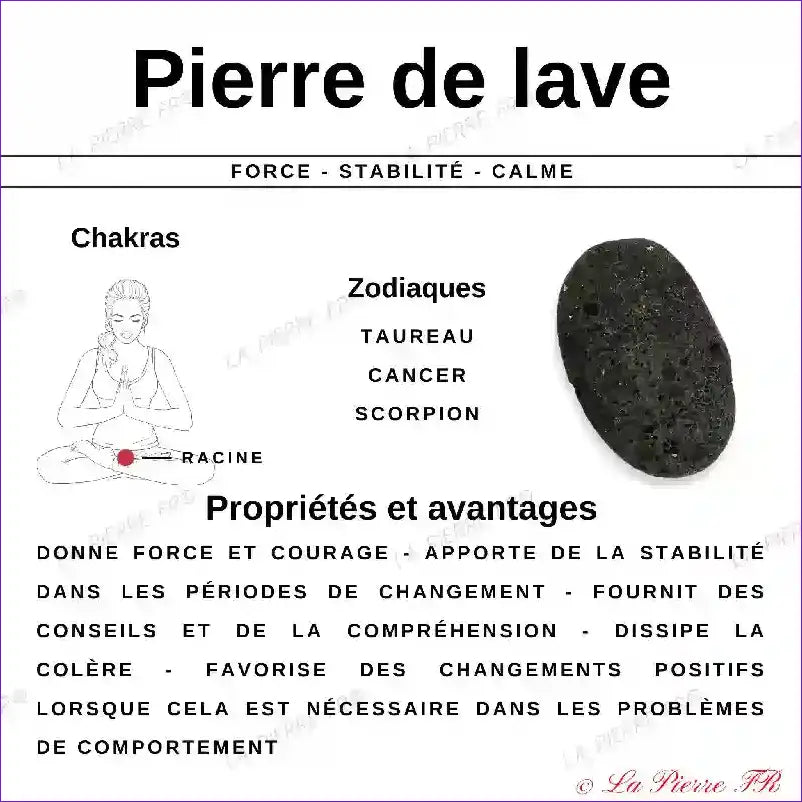 Pierre de Lave (Basalte) - Lot 4 Pierres Roulées (~2cm) minéraux