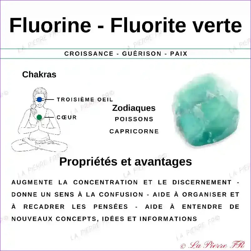 Pierre en Fluorite Verte - Forme libre minéraux