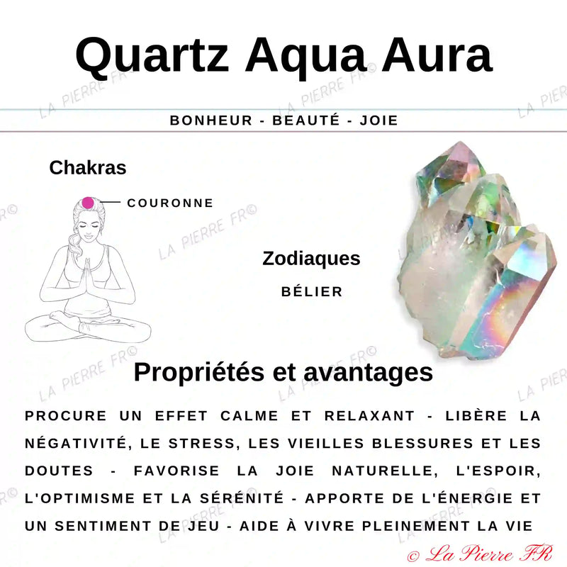 Quartz Aqua Aura - Lot de 2 Pierres Roulées (2-3cm) minéraux