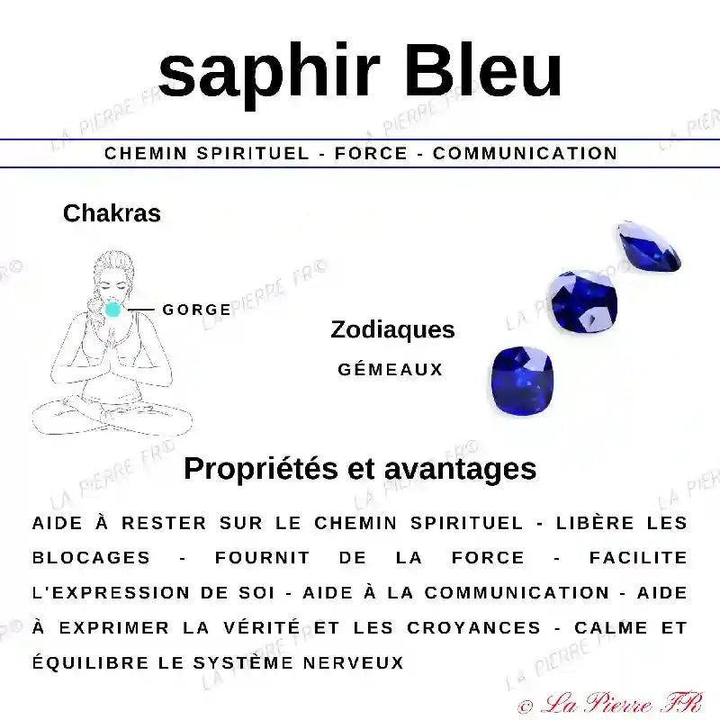 Bague Saphir Bleu facettée en argent rhodié (Astréale) bague et pierre