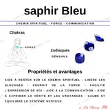 Bague Saphir Bleu facettée en argent rhodié (Solstice) bague et pierre