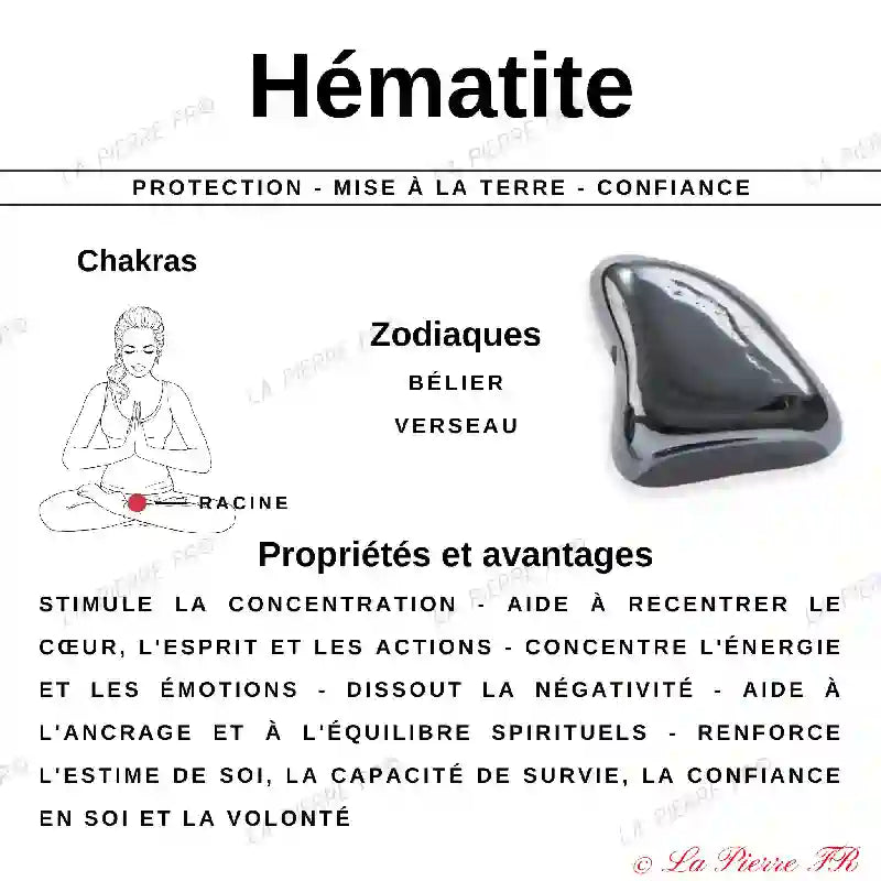 Hématite (Brésil) - Lot de 4 Pierres Roulées (2-3cm)
