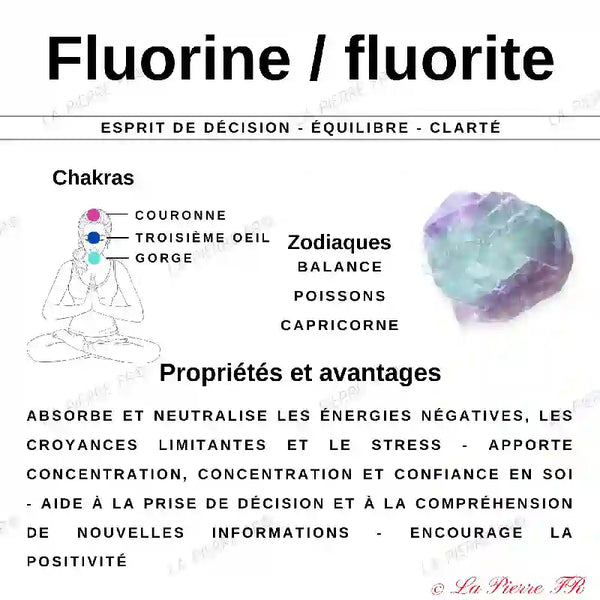 vertus du collier fluorite