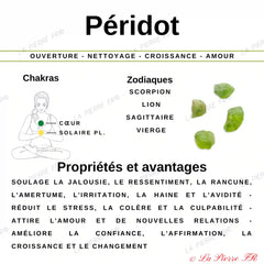 Propriétés et Vertus du Péridot