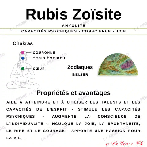 vertus de la pierre rubis zoïsite