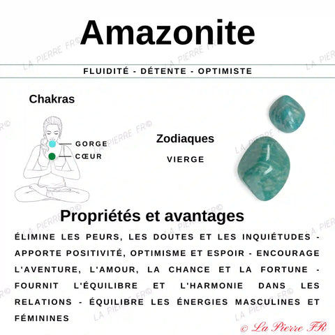 vertus de l'amazonite