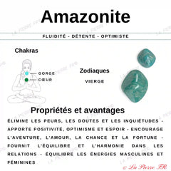 Propriétés et Vertus de l'Amazonite