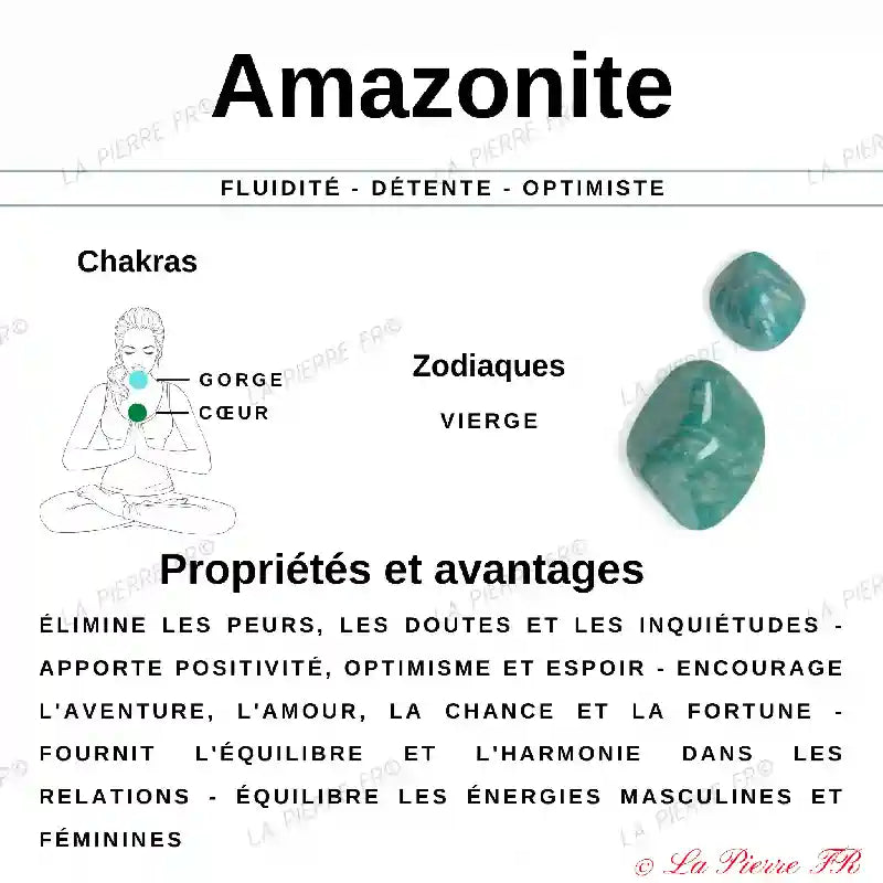 vertus de l'Amazonite
