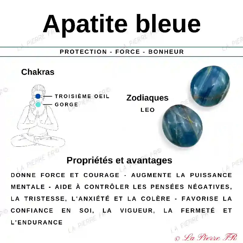 vertus Apatite Bleue 