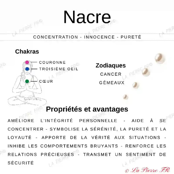 Perles en Nacre naturelle blanche ronde