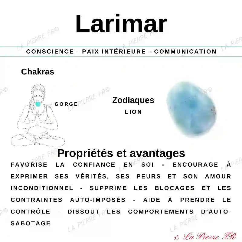 Larimar (Rép. Dominicaine) - Lot 25g Pierres Roulées (1-3cm)