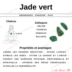 Propriétés et Vertus du Jade Vert