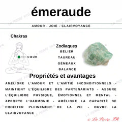 Propriétés et Vertus de l'Émeraude