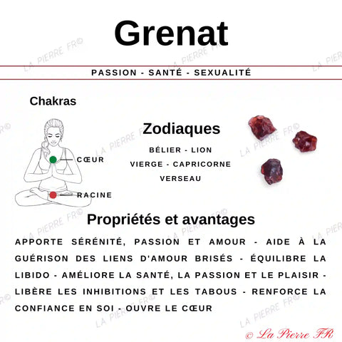 vertus du grenat rouge