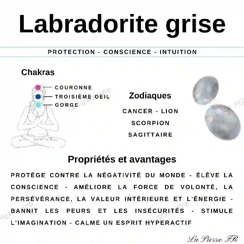 vertus Labradorite Grise 