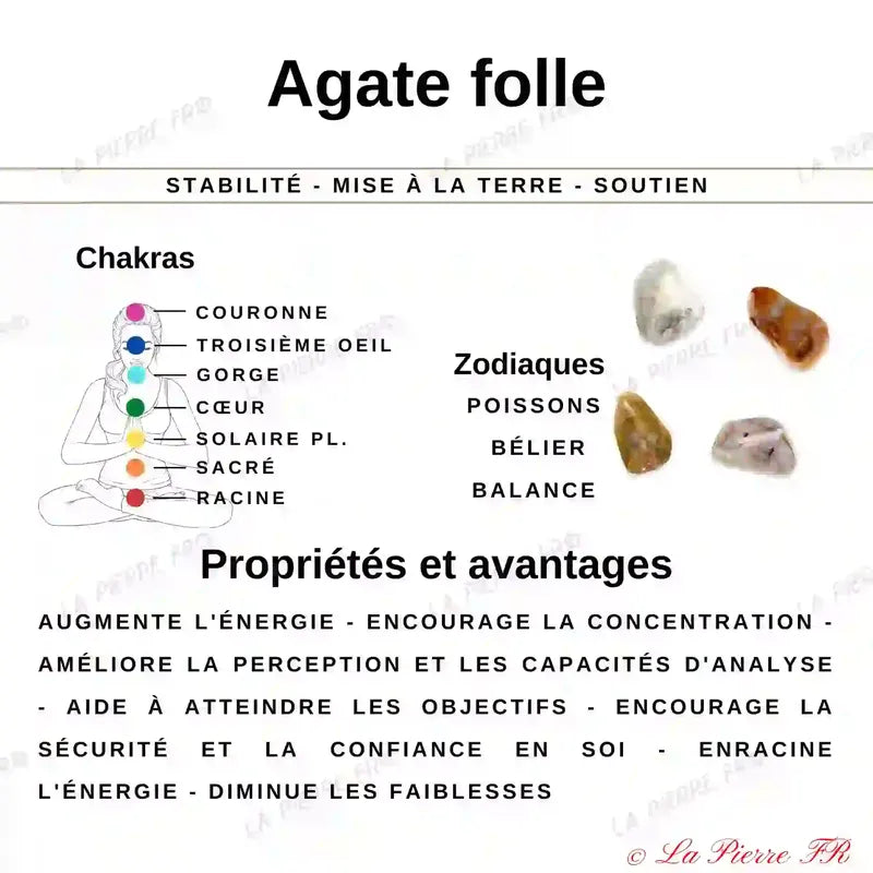 vertus Agate Folle Blanche 