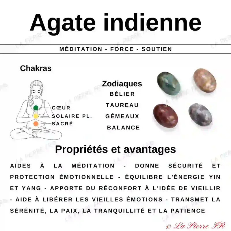 vertus de l'agate indienne 