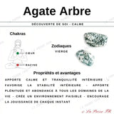 Pendentif Pierre Percée Agate Arbre 